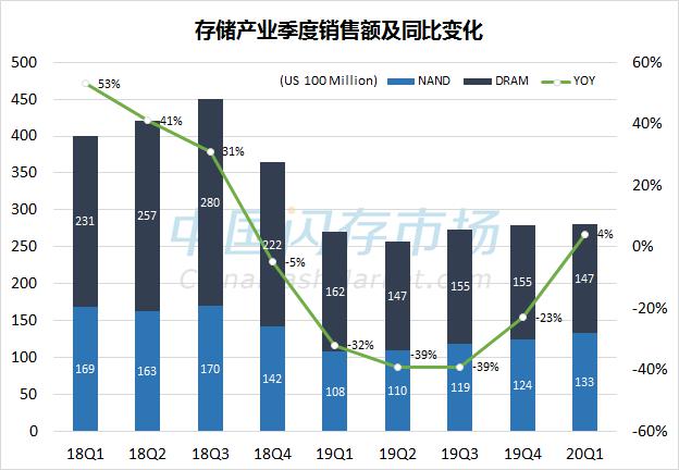 国财管理对国家经济发展的重要性及其深远影响探讨