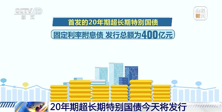 超长期国债支持与两新资金引领经济发展迈入新篇章