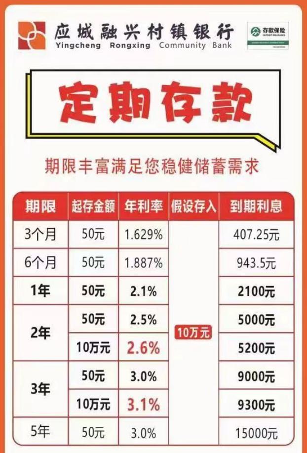 多地房贷利率回升至3%及以上，市场趋势下的影响与挑战分析