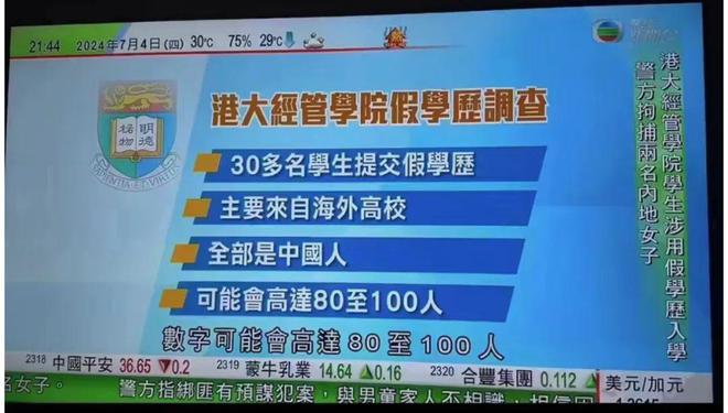 内地学生假学历入读澳门科技大学事件揭秘，警示与反思