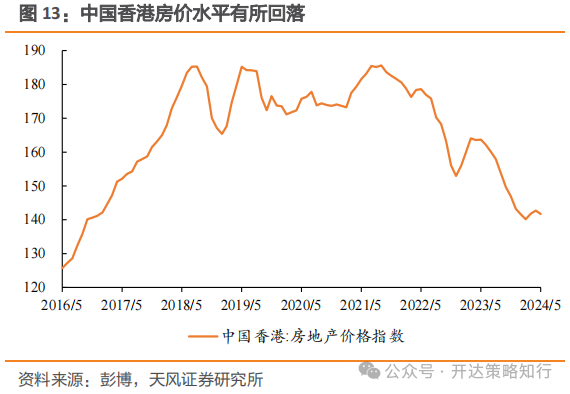 海外资金加速流入港股，趋势、影响与未来展望