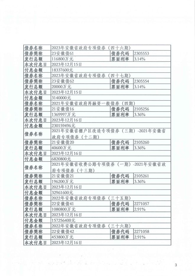 网站建设 第13页