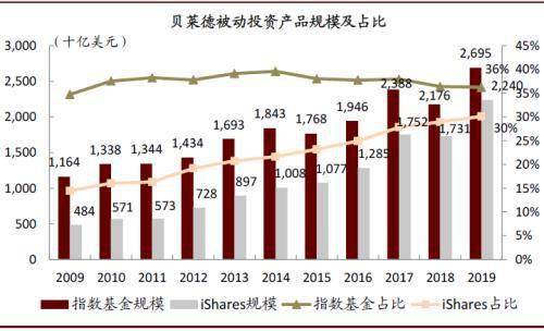 外资机构频频唱多中国资产，全球投资新动向揭秘