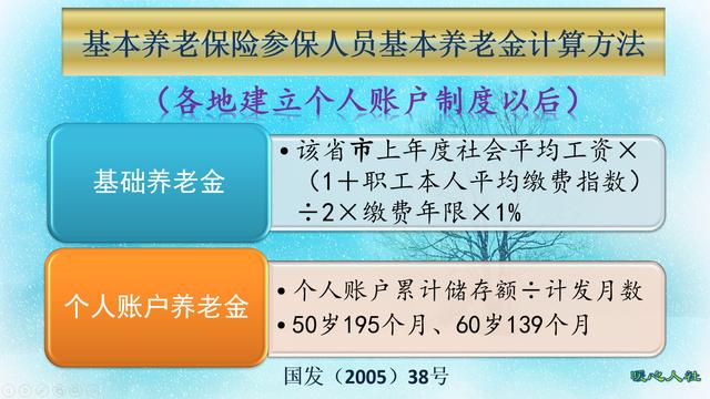 养老金与社会福利，基础解读与探讨