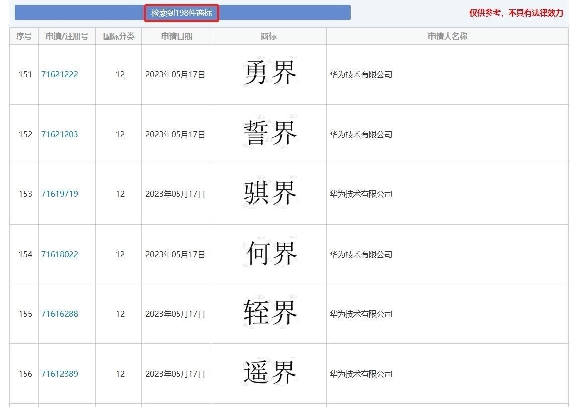 华为注册仙界、天界、君界商标，跨界背后的战略深意