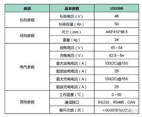 新澳2024年最新版资料,实证解答解释定义_限定版50.913