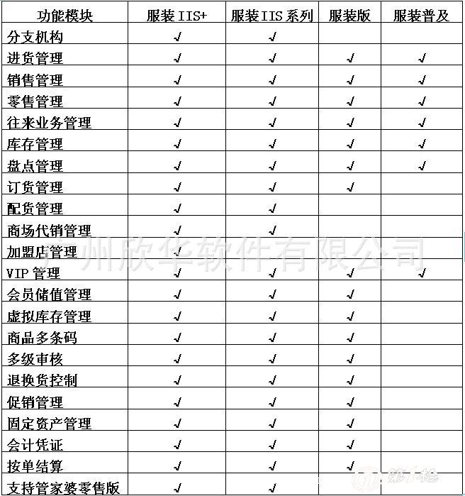 2024年管家婆一肖中特,全面理解执行计划_精简版105.220