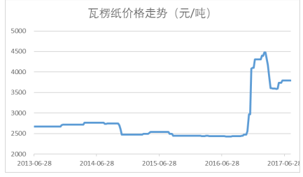 2024年11月26日 第21页