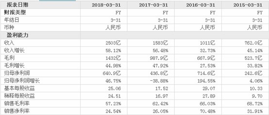 2024新奥正版免费下载,多元方案执行策略_suite15.936