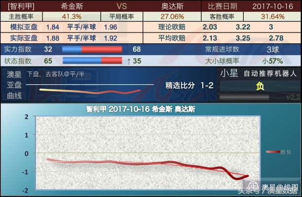 新奥今天最新资料晚上出冷汗,快速响应计划分析_精简版24.454