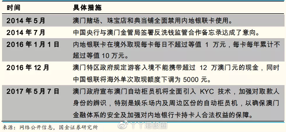 澳门彩资料查询,实地验证数据计划_Prestige39.917