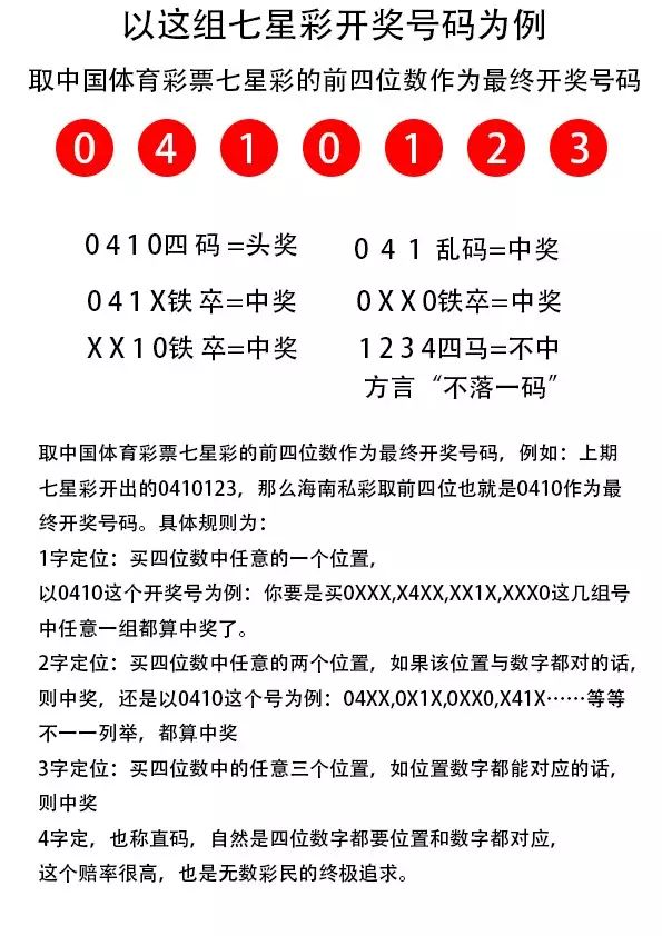 7777788888王中王开奖十记录网一,快捷问题解决指南_限量版4.867