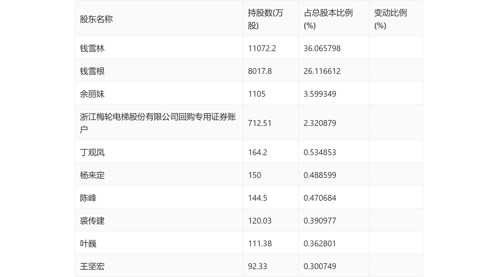 2024正版资料大全开码,数据实施整合方案_特供款79.682