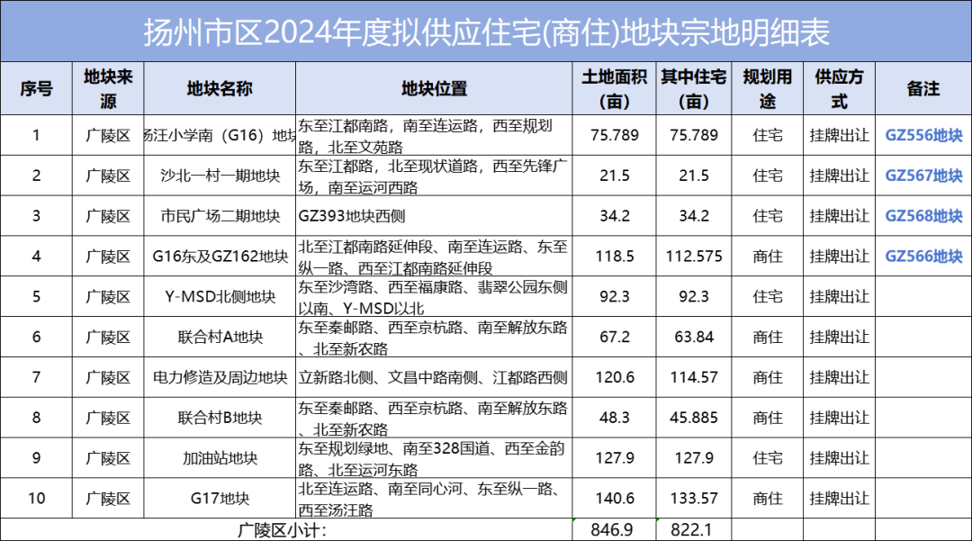 2024新澳门开奖,快速设计响应计划_D版45.517