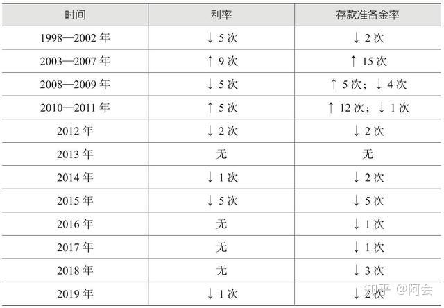 中行LPR利率详解，含义与影响解析