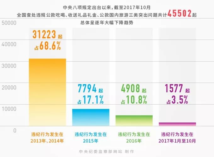 看香港正版精准特马资料,全面数据执行方案_特供款17.931