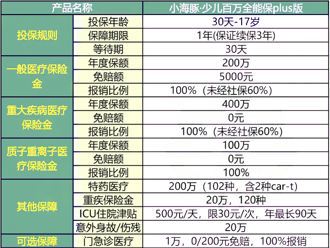 2024全年资料免费大全功能,专业调查解析说明_精装款35.474