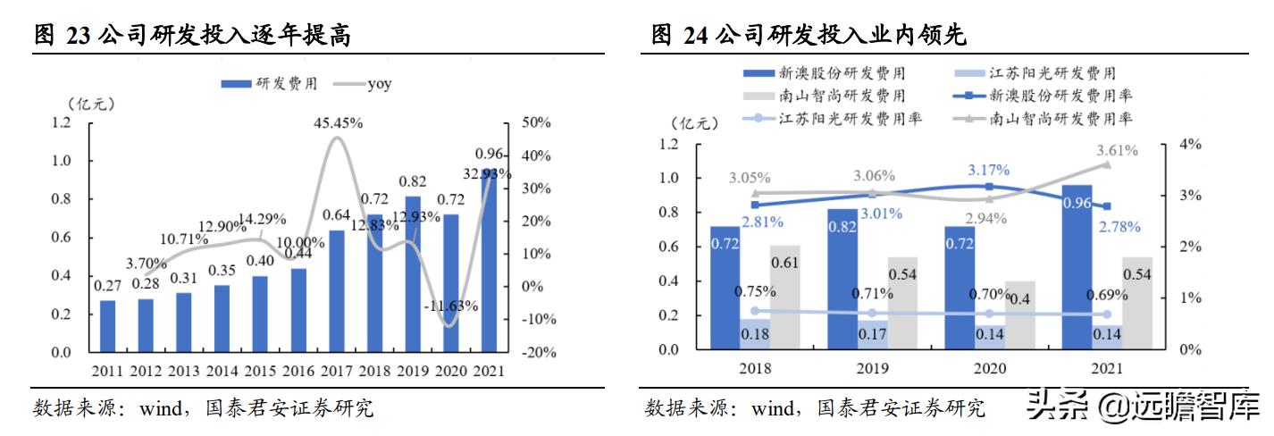 新澳免费资料精准大全,数据驱动计划_限量版98.853