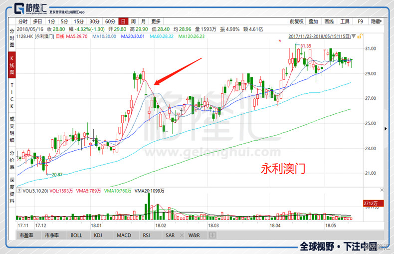 新澳门开特马生肖走势,迅速设计执行方案_旗舰版89.738