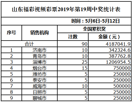 澳门天天开彩期期精准单双,全面执行计划_S62.988