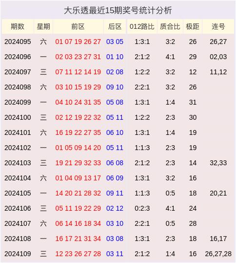 香港6合开奖结果+开奖记录2024,深入分析数据应用_安卓27.17