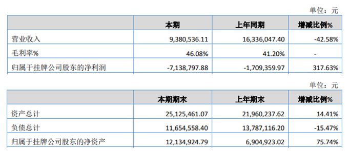 澳门最快最精准免费大全,收益成语分析定义_扩展版40.454