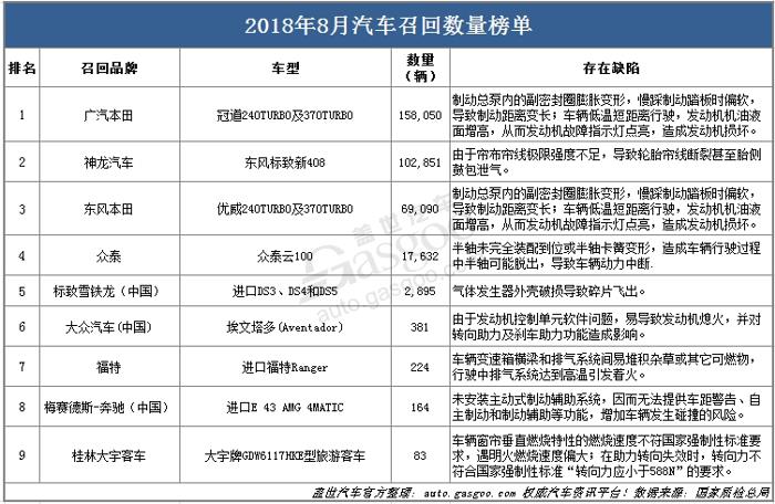 奥门正版资料免费精准,定制化执行方案分析_领航款67.467