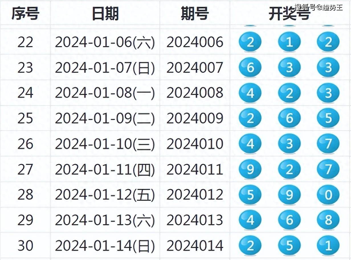 新澳现场开奖结果查询,效率资料解释落实_OP42.58