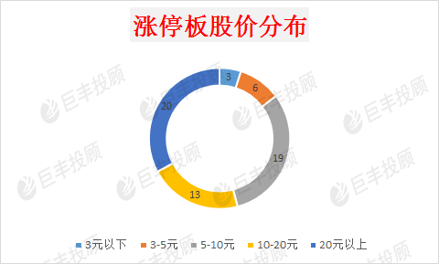 香港二四六精准六肖,真实数据解释定义_安卓93.130