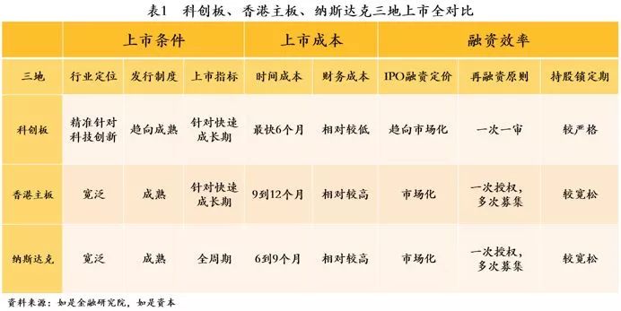 新澳门内部资料精准大全9494港澳论坛,统计研究解释定义_储蓄版88.698