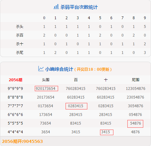 澳门一肖一码开奖记录,全局性策略实施协调_3D77.865