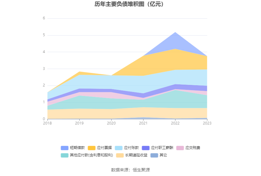 澳门天天彩,资料大全,全面实施数据分析_Linux77.19