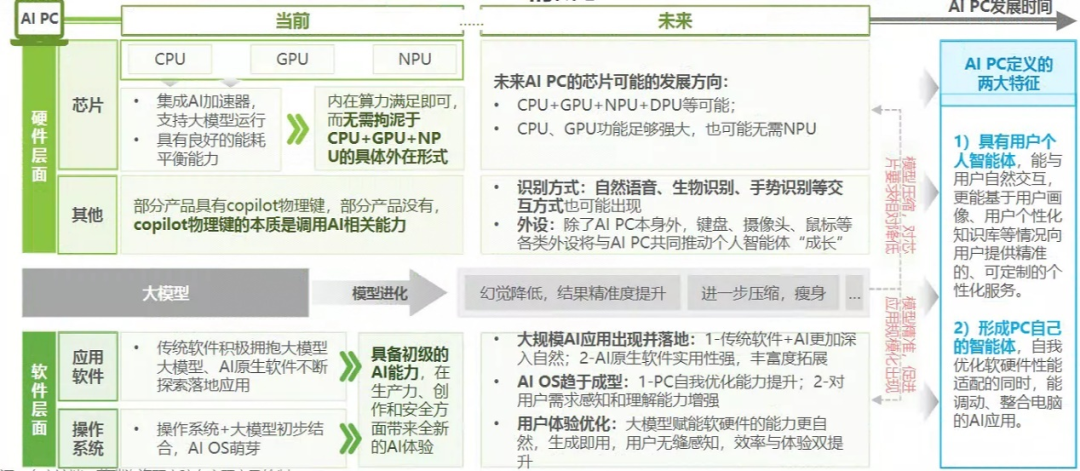 2024年资料大全免费,高效执行计划设计_CT39.586