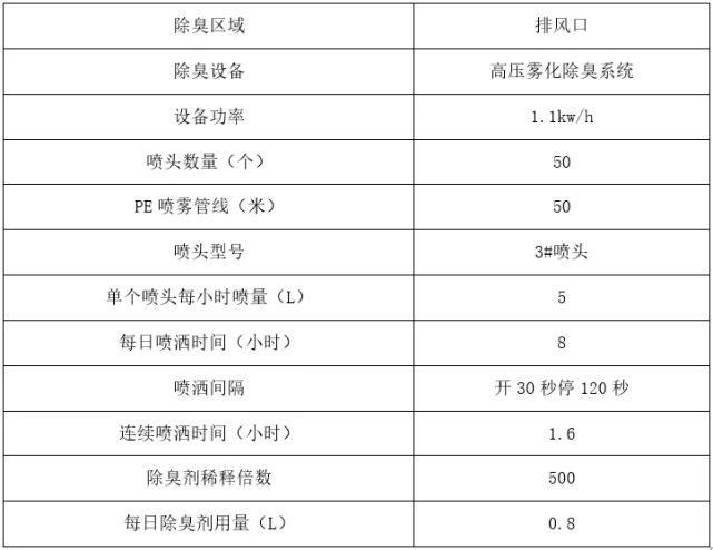 新澳资料大全资料,高速响应计划实施_eShop54.297