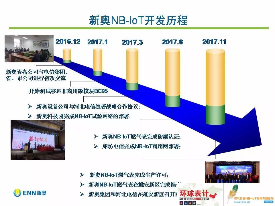 新奥全部开奖记录查询,新兴技术推进策略_8DM36.985