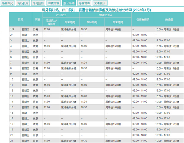 新澳门2024历史开奖记录查询表,实地验证策略_潮流版18.412