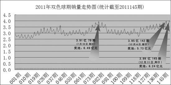 新澳门彩历史开奖记录十走势图,全面数据执行方案_苹果24.875