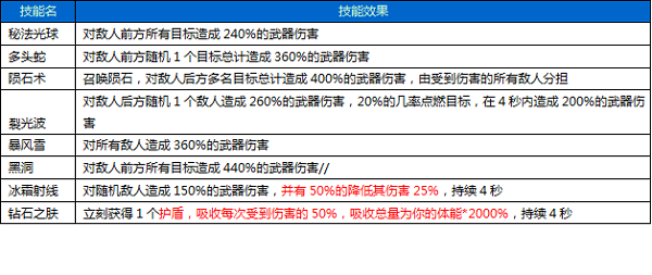 新澳门天天采正板,迅捷解答计划落实_挑战款16.327