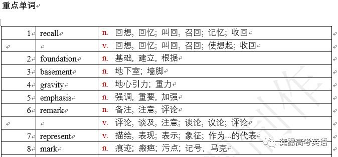 2024新奥正版资料免费,理论分析解析说明_3D33.194