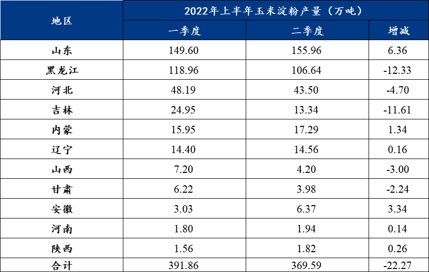 2024新澳历史开奖,全面数据解析说明_XE版63.690