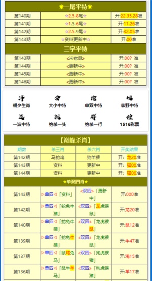 2024年正版资料免费大全一肖,平衡性策略实施指导_安卓款65.118