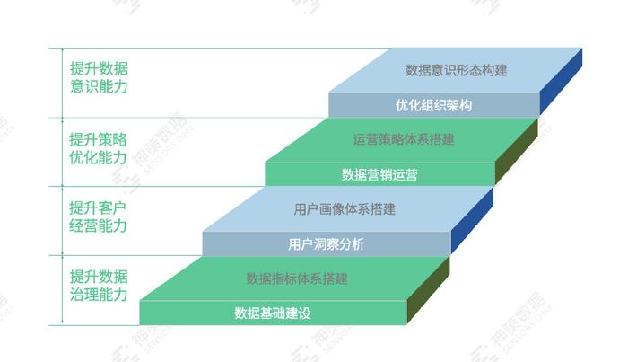 一码一肖100准确使用方法,深入数据解析策略_豪华款40.256