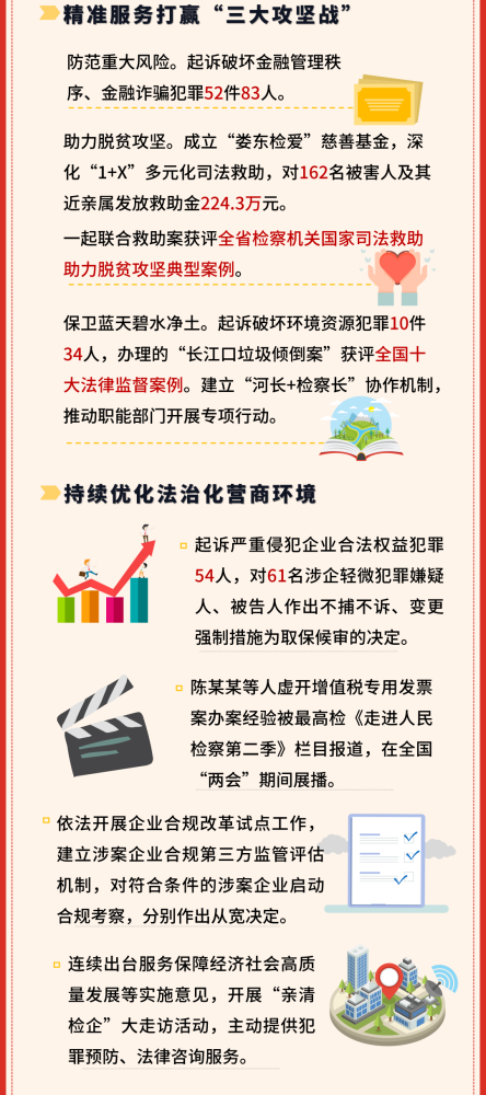 澳门神算子资料免费公开,可持续发展实施探索_粉丝版55.602