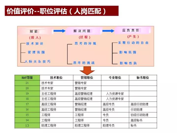 2024年正版资料免费大全一肖,符合性策略定义研究_yShop44.684