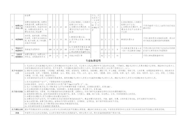 新澳彩,资源实施方案_Tizen89.329