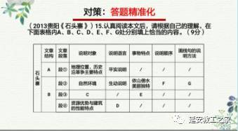 澳门一码一肖一特一中管家婆,实效设计方案_领航款90.476