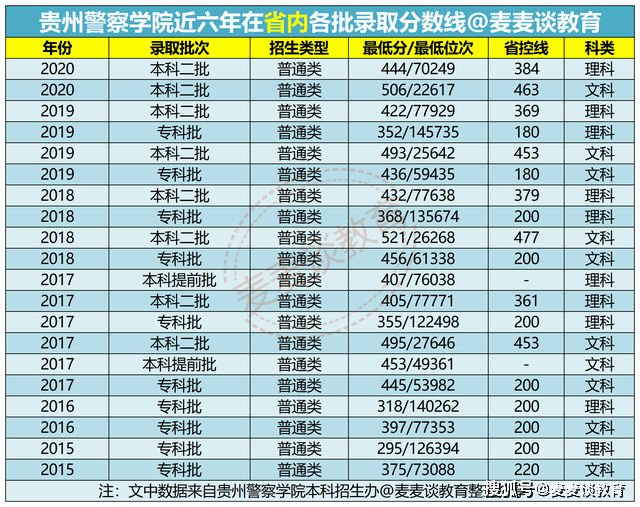 2024年澳门大全免费金锁匙,实践性计划推进_专业款36.603