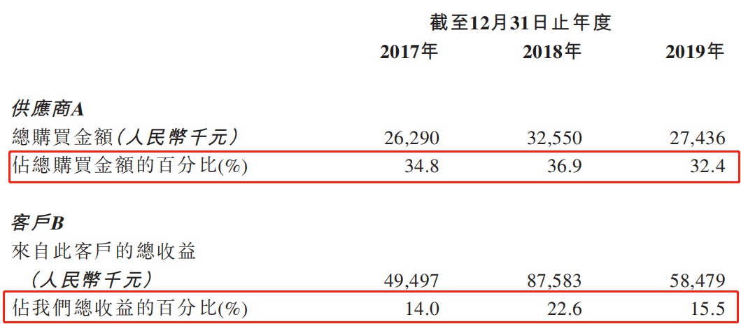 新澳资料免费精准期期准,时代资料解释落实_4DM63.32