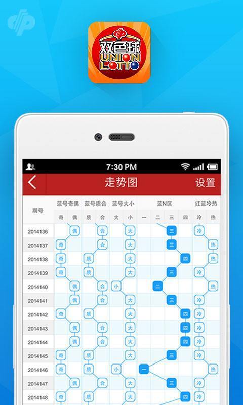 奥门一肖一码100准免费姿料,全面执行计划_Phablet88.213