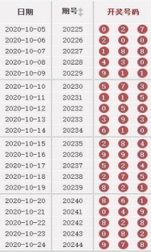 2024澳门天天开好彩大全正版,数据决策执行_Mixed98.494